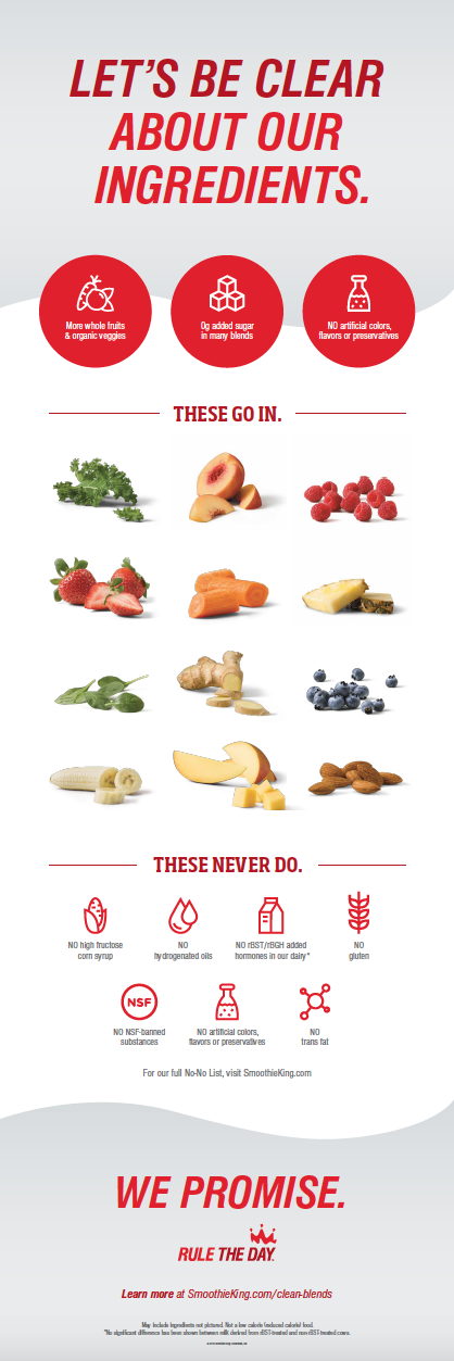 Infographic detailing Smoothie King's healthy ingredients